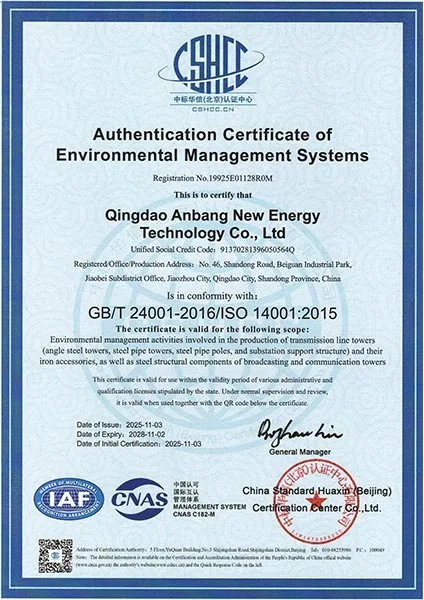 management system certifications